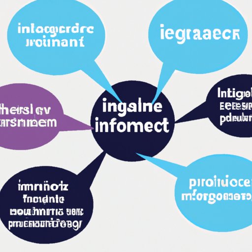 Exploring the Different Types of Therapy Covered by Health Insurance