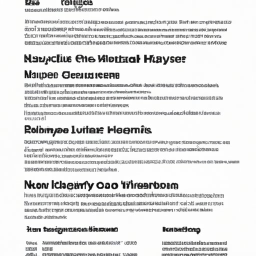 Summary of Financing Options at Kay Jewelers