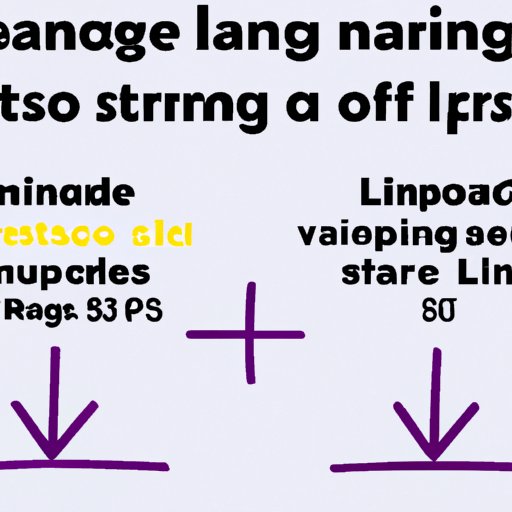 Comparing Living Spaces Financing to Other Retailers