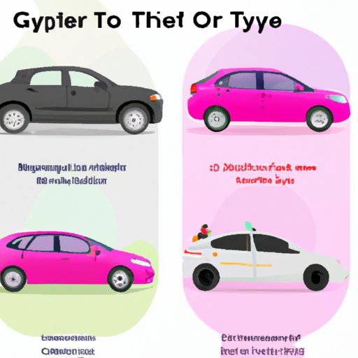 Exploring the Types of Vehicles Available for Lyft Round Trips