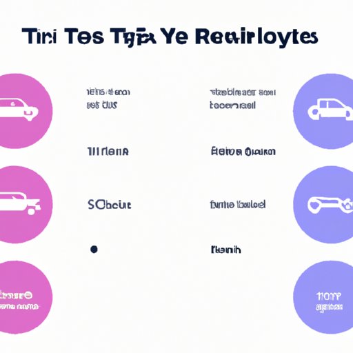 Comparing Lyft to Other Transportation Options for Round Trips