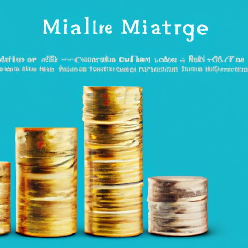 A Guide to Investing in Fractional Shares with M1 Finance