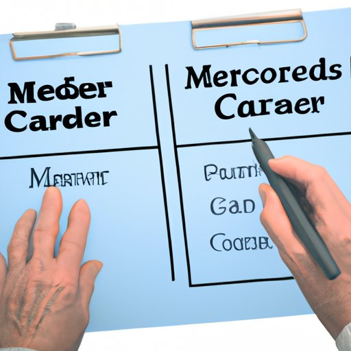Examining the Pros and Cons of Medicare Coverage for Cancer Treatment