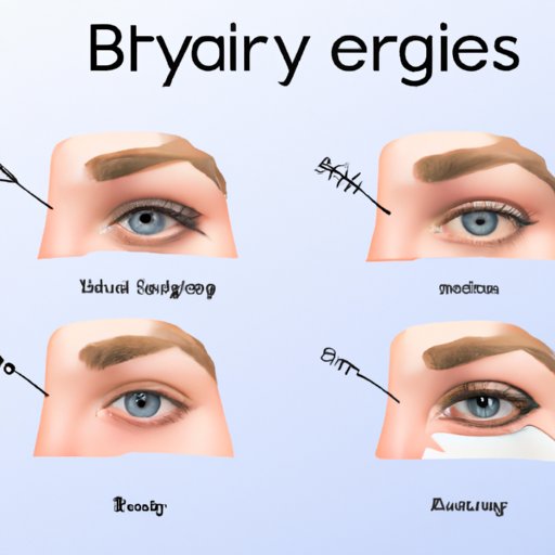 Understanding Different Types of Eyelid Surgery