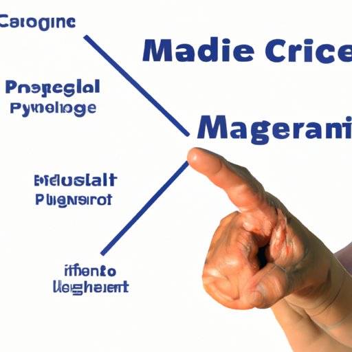 Comparing Medicare Coverage to Other Insurance Providers