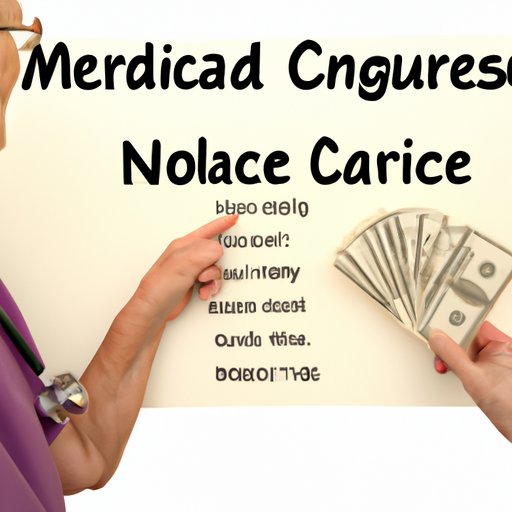 Outlining the Cost of Nursing Home Care Covered by Medicare