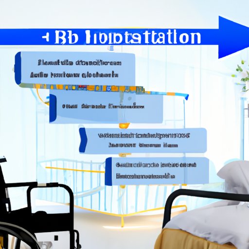 Exploring Your Options for Rehab After a Hospital Stay