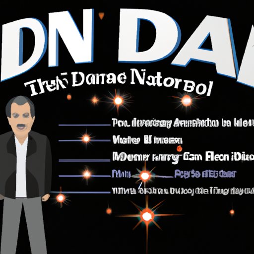 How Fans Can Experience Neil Diamond Live In Concert