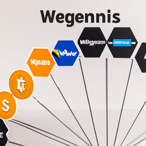 A Breakdown of Different Cryptocurrencies Accepted by Newegg