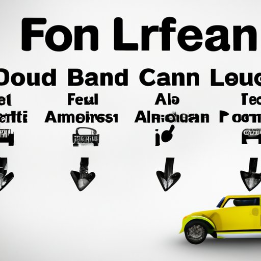 The Benefits of Choosing Does One Main Financial for Auto Loans