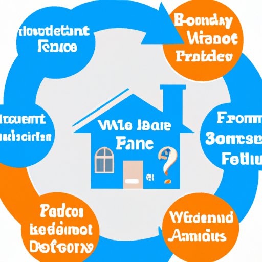 Examining the Financial Benefits and Drawbacks of Owning a Second Home