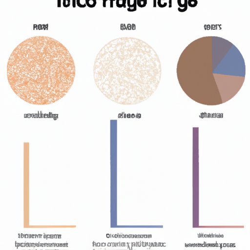 Comparing Different Types of Rice in Terms of Nutritional Value