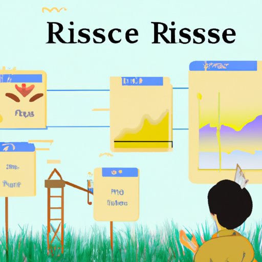 Reviewing the Features of Rise Science