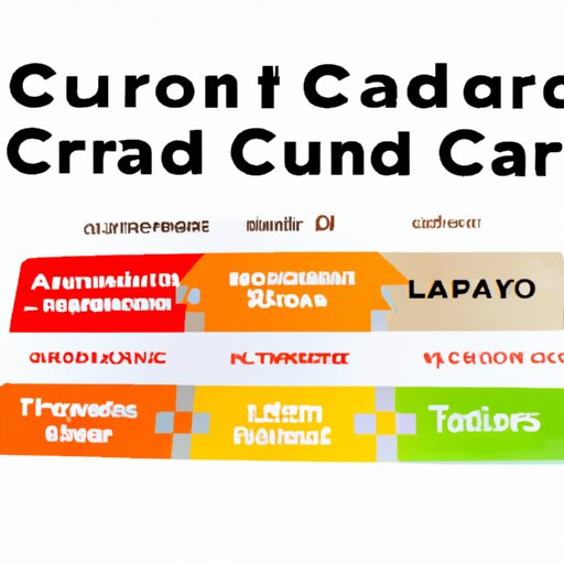 Understanding the Different Factors that Affect Credit Scores