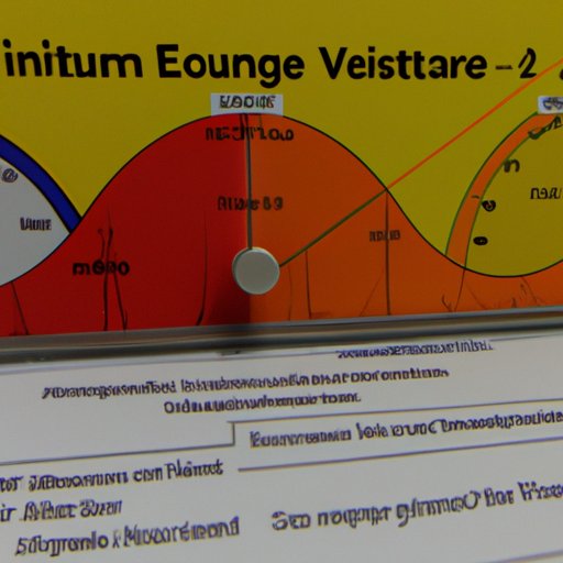 Analyzing How Temperature and Pressure Affect Sound Velocity