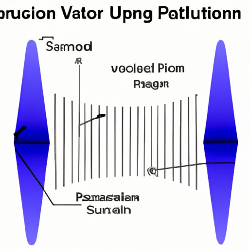 Exploring the Physics of Sound Propagation Upward