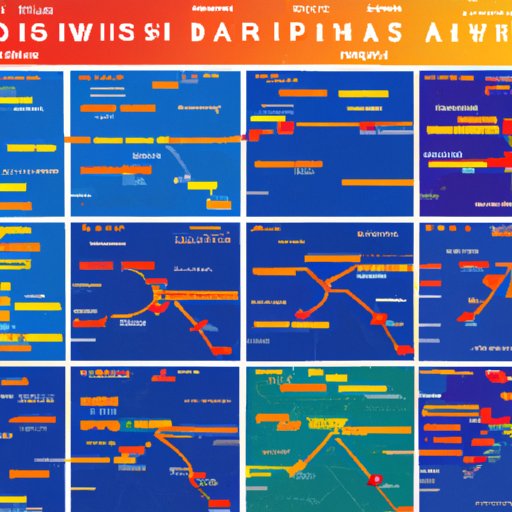 An Overview of Southwest Airlines International Destinations