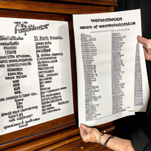Analyzing the Set Lists From Recent Stevie Nicks Tours