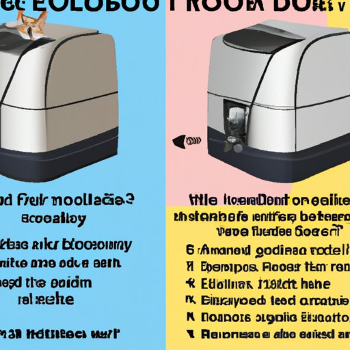 Pros and Cons of the Litter Robot