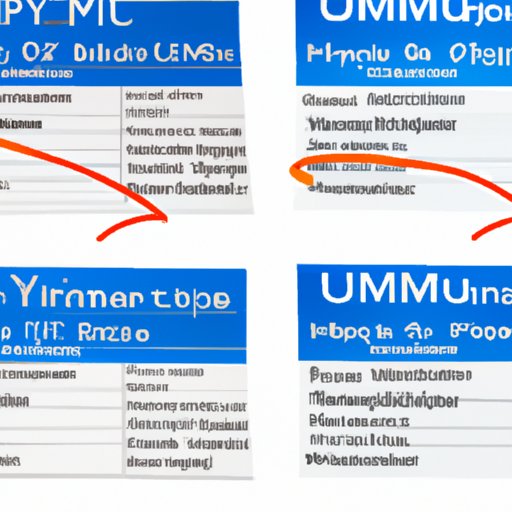 Comparing Different Types of Gym Memberships and United Healthcare Plans