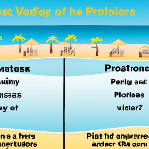 Pros and Cons of Vacation Time Payouts