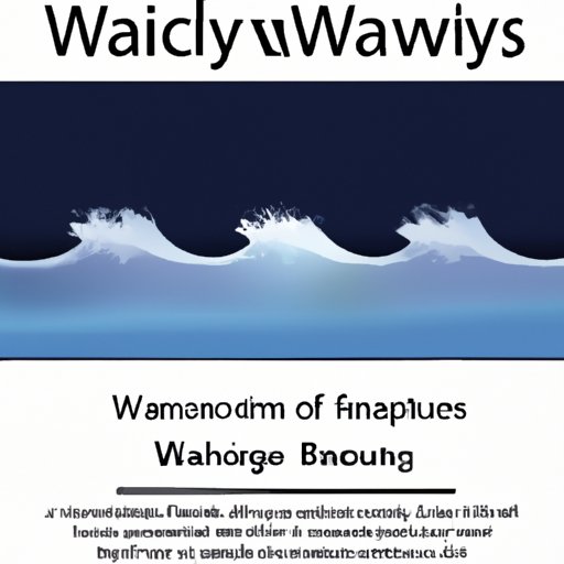 Understanding the Impact of Wave Technology on Student Learning