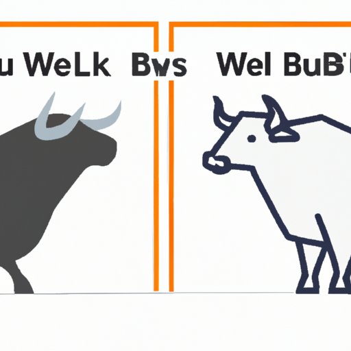 Comparing Webull with Other Futures Brokers