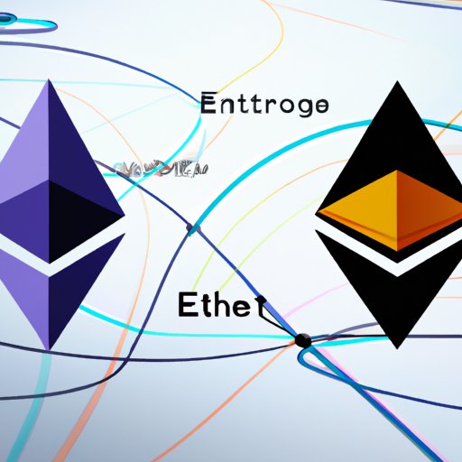 How Ethereum Merging Impacts the Future of Cryptocurrency