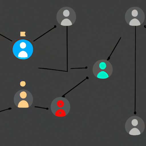 Detecting Anomalies in User Behavior