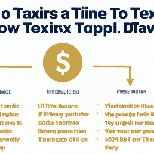 Guide to Crypto Tax Planning