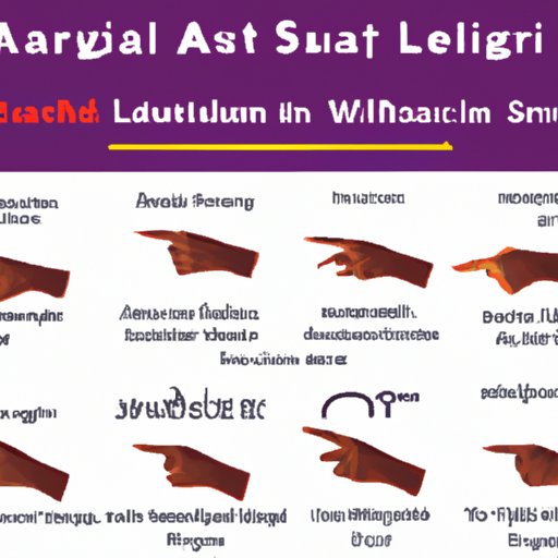 Understanding ASL Grammar and Syntax for Effective Communication