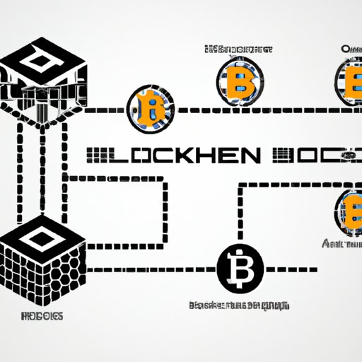 Understanding the Benefits of a Bigger Bitcoin Blockchain
