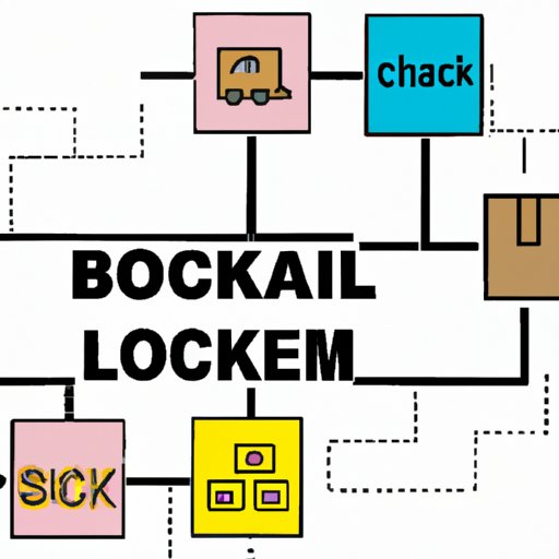 Evaluating the Effect of Blockchain on Supply Chain Management and Logistics