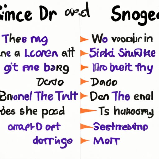 Comparing and Contrasting How Bout a Dance to Similar Songs