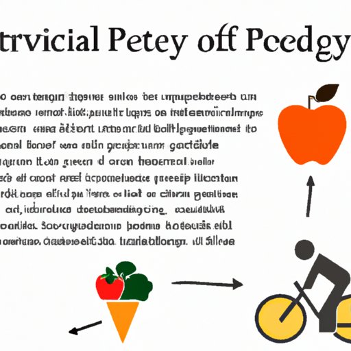 Part 1: Examining how a healthy diet and regular physical activity can improve academic performance