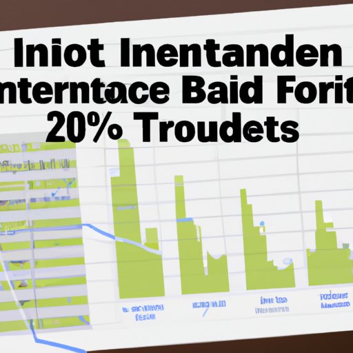 Calculate Your Potential Returns From Investing in I Bonds