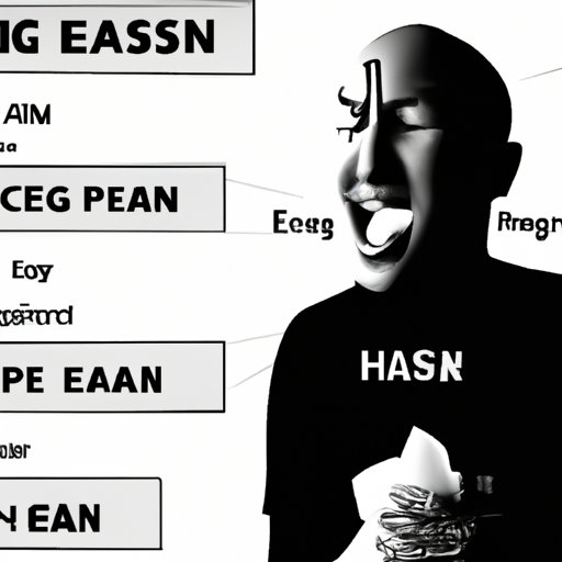 Breaking Down the Emotions Expressed in