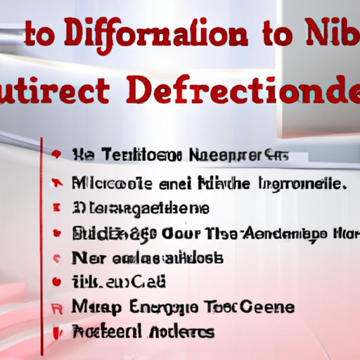 Outlining the Necessary Steps to Obtaining an ID