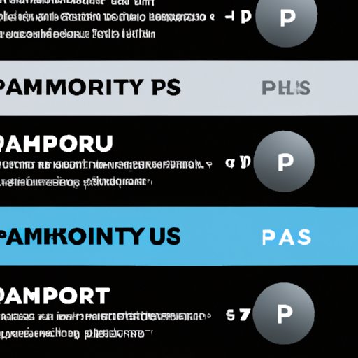 Comparing Different Subscription Options for Paramount Plus