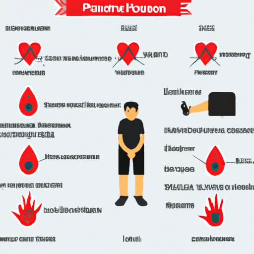 Symptoms of High Blood Pressure from Anxiety