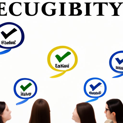 Participating in Online Surveys and Focus Groups