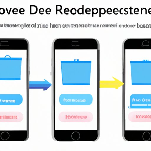 Understanding the Different Methods of Retrieving Deleted Messages on iPhones
