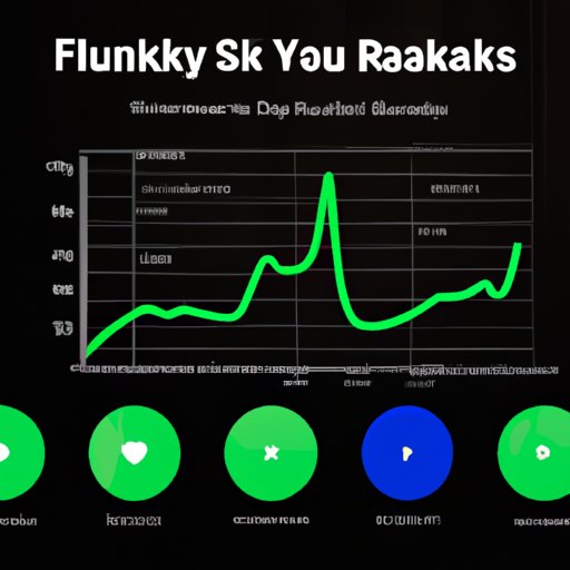 Use Spotify Analytics to Determine Who Liked Your Playlist
