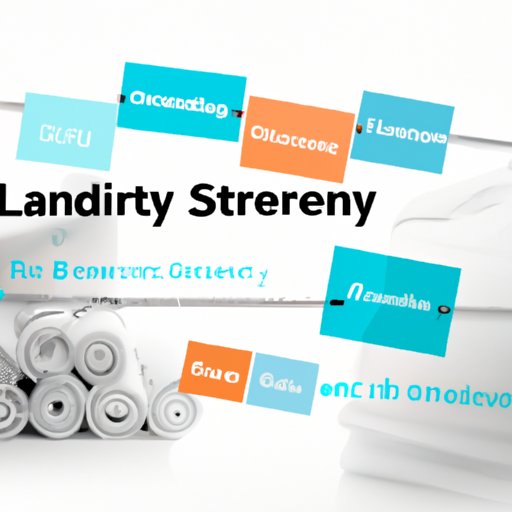 Design an Effective Marketing Strategy for Your Laundry Business