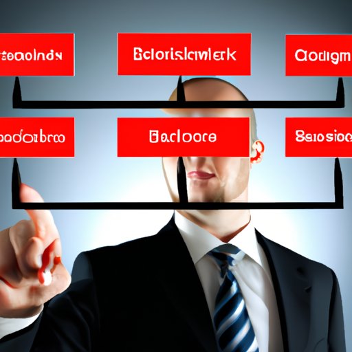 Choose the Right Business Structure