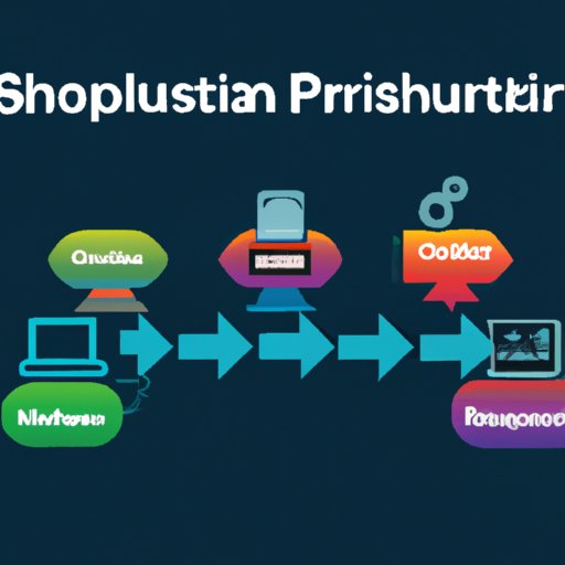 Utilize Technology to Streamline Processes