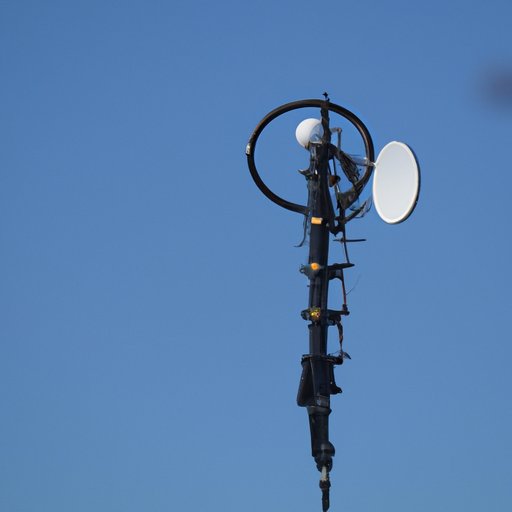 Stream NBC Live with a Digital Antenna