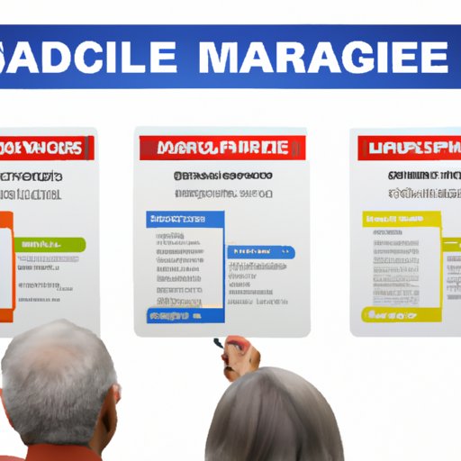 Comparing Different Types of Medicare Advantage Plans