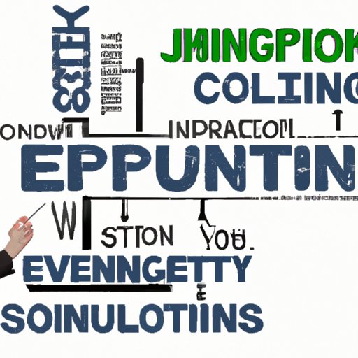 Creating Opportunities for Job Training and Employment