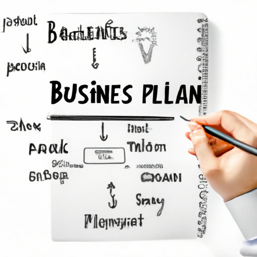 Develop a Business Plan